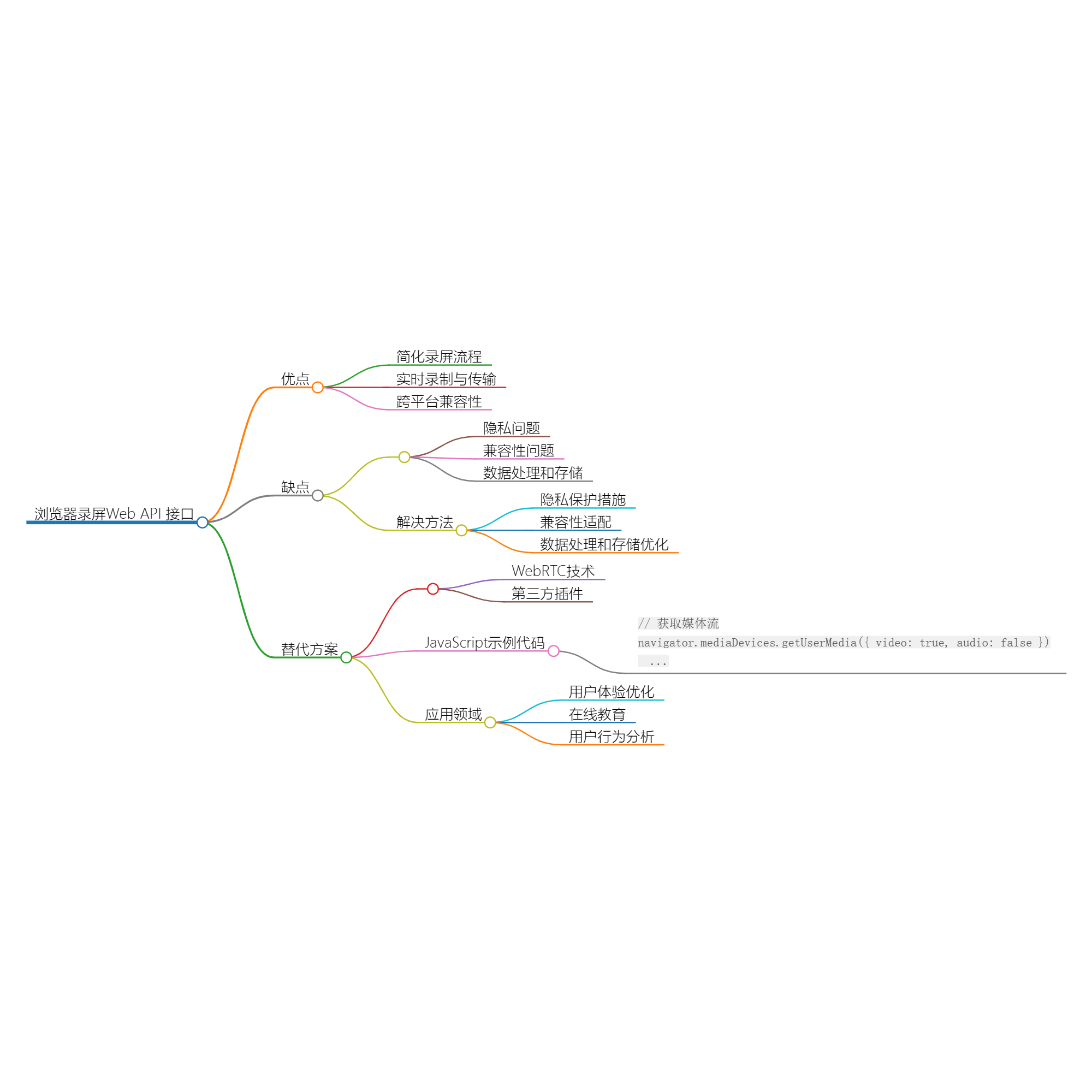 2024_03_02 15_38_23.png